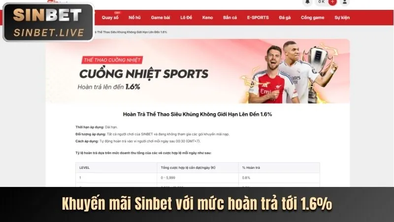 Hoàn Trả Casino Trực Tuyến BL88